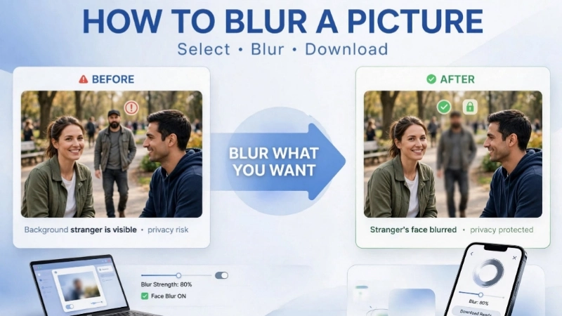 How Do You Blur a Picture